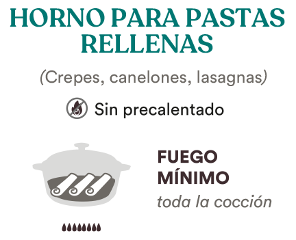 Horno para Pastas Rellenas